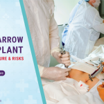 Bone Marrow Transplant - Types, Procedures, and Risks